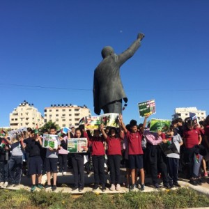 Activity of the movement to save the climate